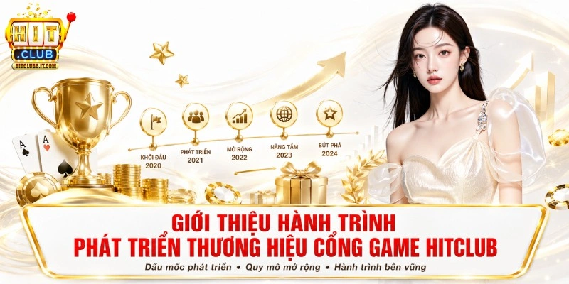 Hitclub | Tải Hit Club Uy Tín, Đẳng Cấp Châu Á, Đăng Ký +99K 5 Giới thiệu hành trình phát triển thương hiệu cổng game Hitclub
